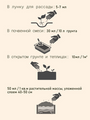 Трихосан Премиум