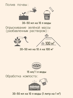 Мультибакт Хелат_05